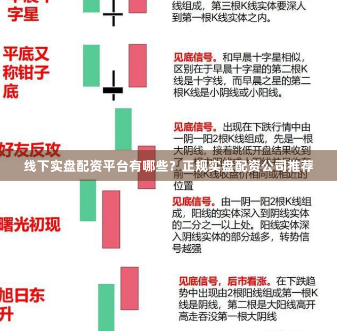 線下實(shí)盤配資平臺(tái)有哪些？正規(guī)實(shí)盤配資公司推薦