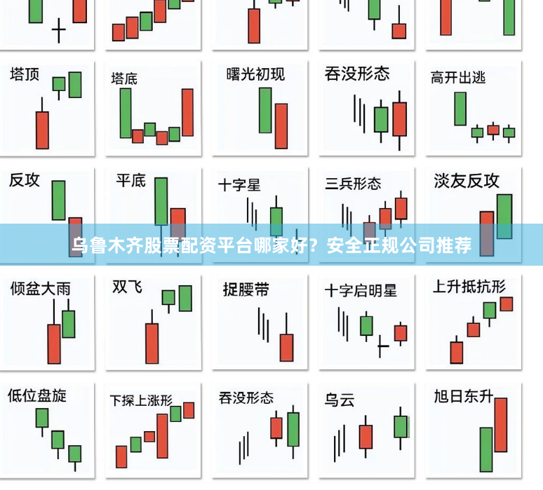 烏魯木齊股票配資平臺(tái)哪家好？安全正規(guī)公司推薦